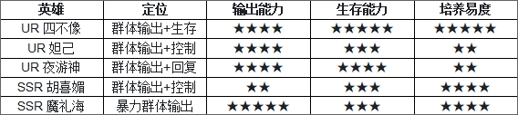 少年仙界传截图4
