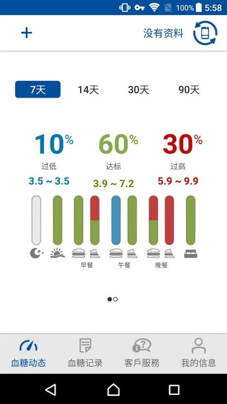 瑞特健康截图0