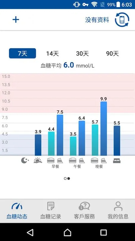 瑞特健康截图1