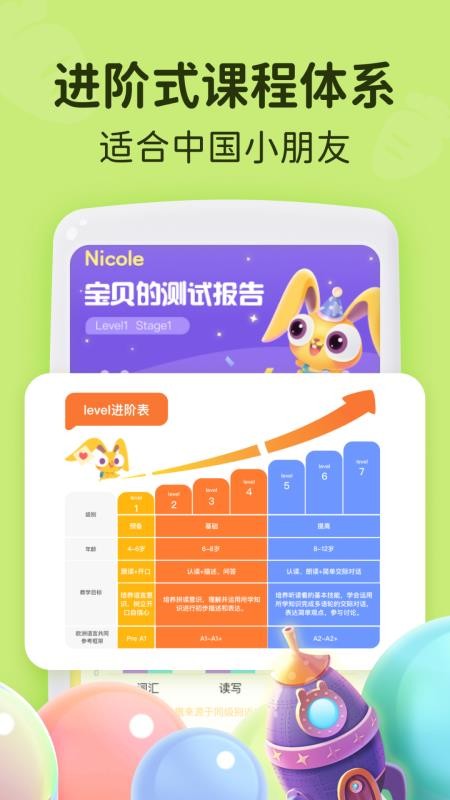 MagicEarsUp免费版截图2