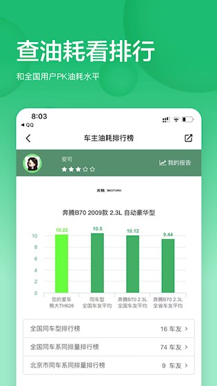 小熊油耗安卓版截图4