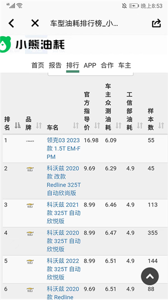 小熊油耗安卓版