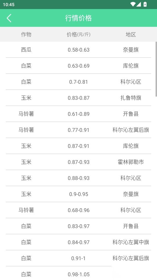 开鲁农牧业