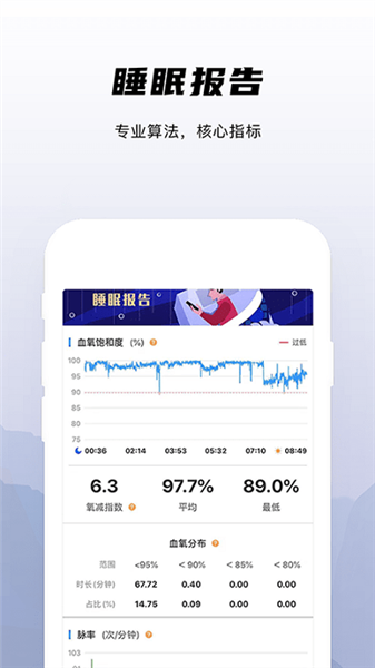 兆观健康pro截图0