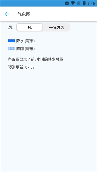 foreca天气预报截图2
