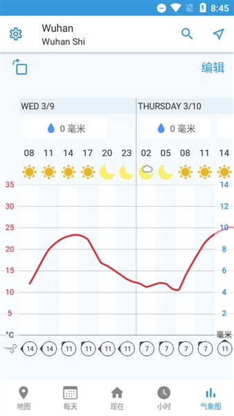 foreca天气预报截图1