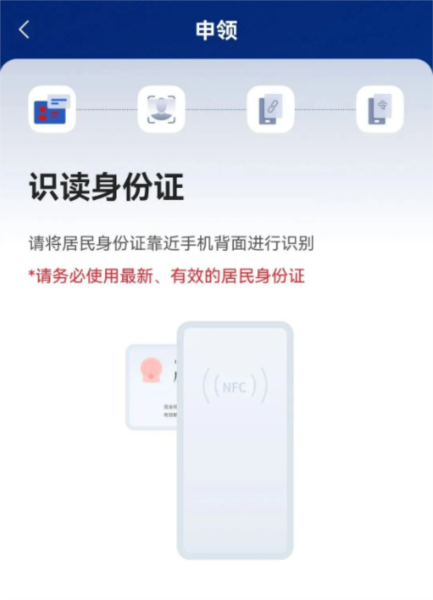 网络身份认证