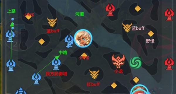曙光英雄vivo渠道服安装包
