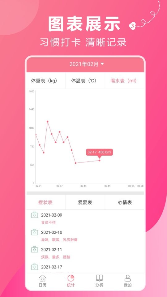 姨妈助手截图2