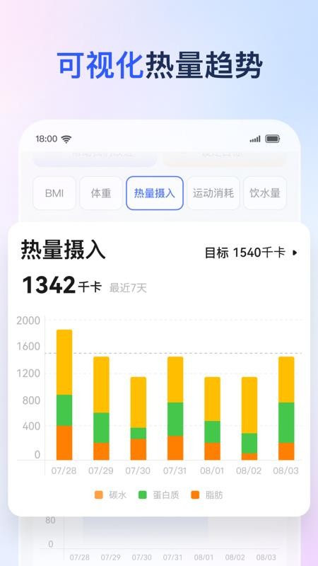 轻卡健康截图0
