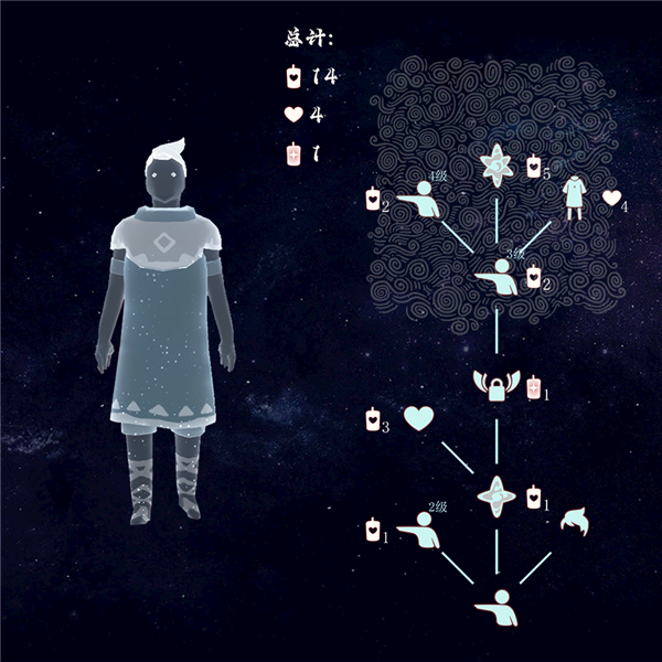 光遇荣耀版