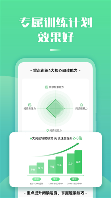 倍速阅读截图0