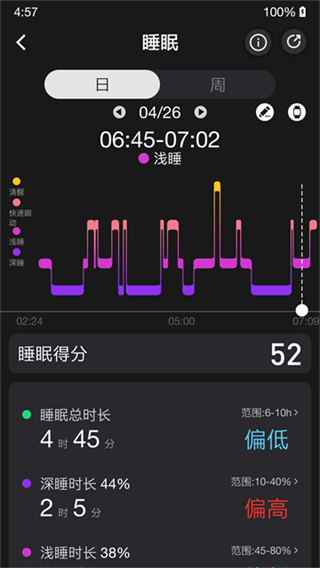 健康截图3