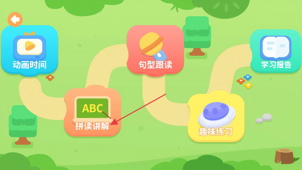 呼啦少儿英语TV版
