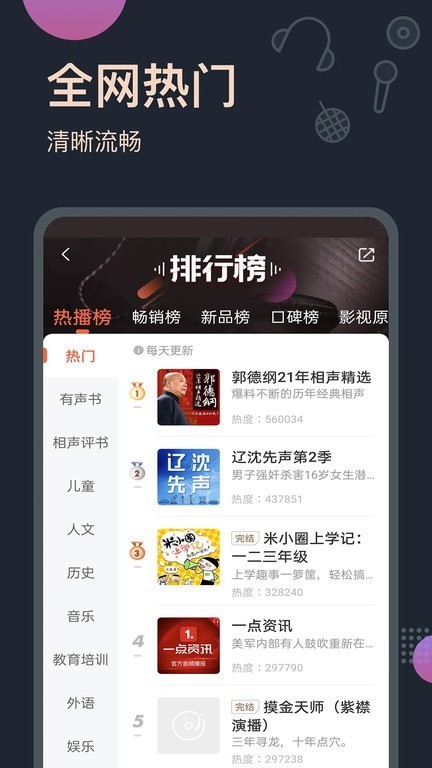 免费小说听书大全中文版截图0