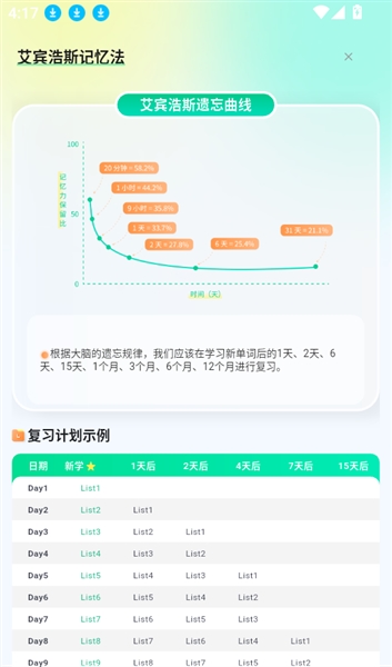 易背单词安卓版