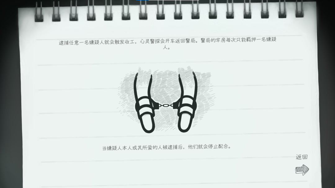 心灵警探游戏(Mindcop)  安卓版