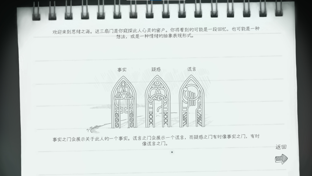 心灵警探游戏(Mindcop)  安卓版