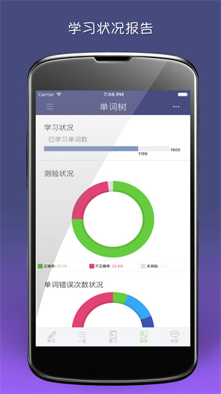 单词树截图4