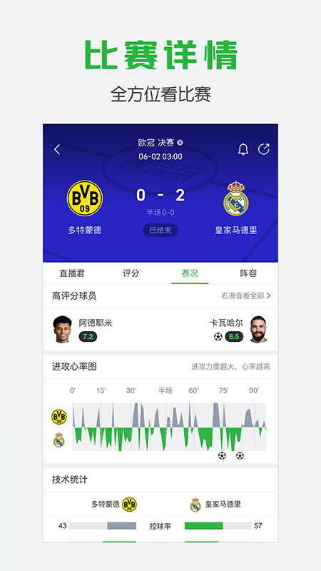 懂球帝正版截图1