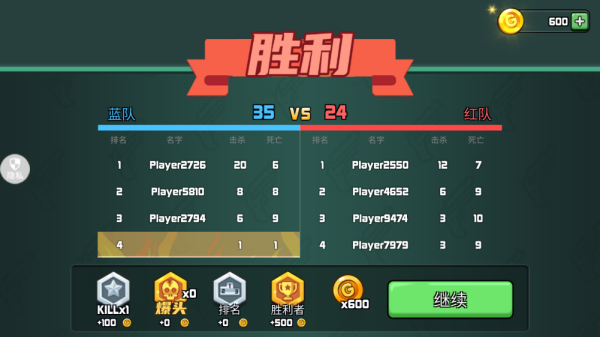 战狼狂暴之路