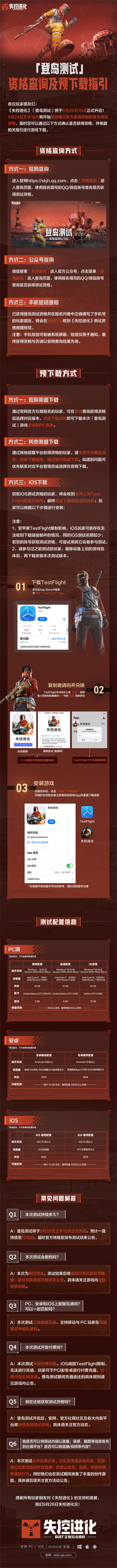 失控进化