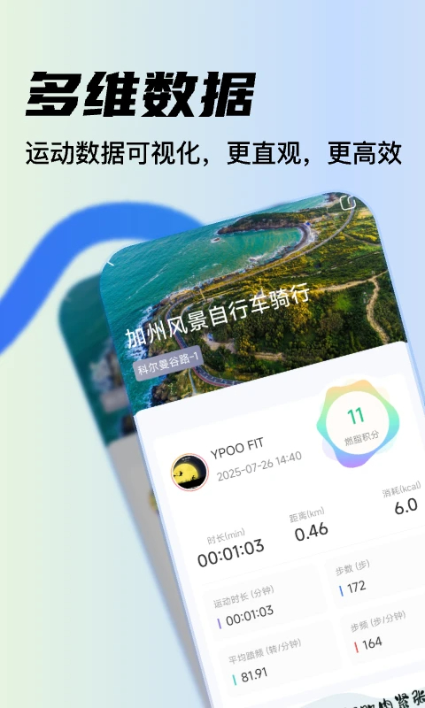 YPOOFIT截图2