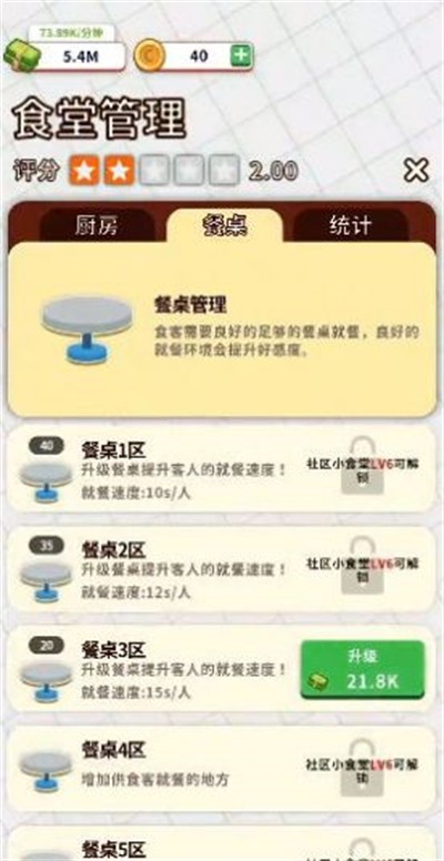 小食堂截图0