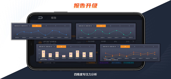 UDrone意念无人机截图1