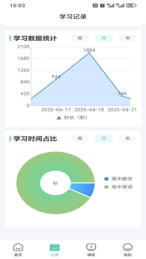 飞越提分课截图0