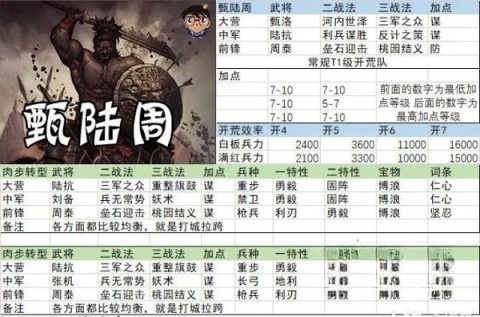 网易版