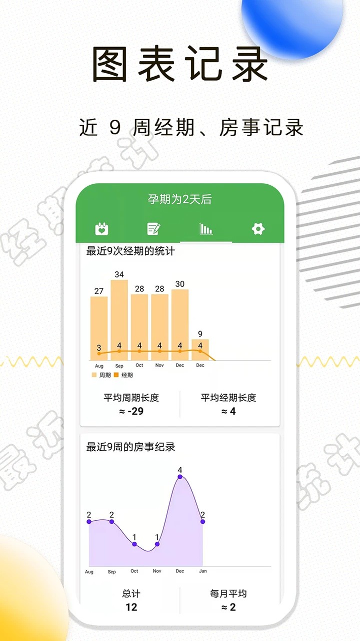 月经期记录截图1