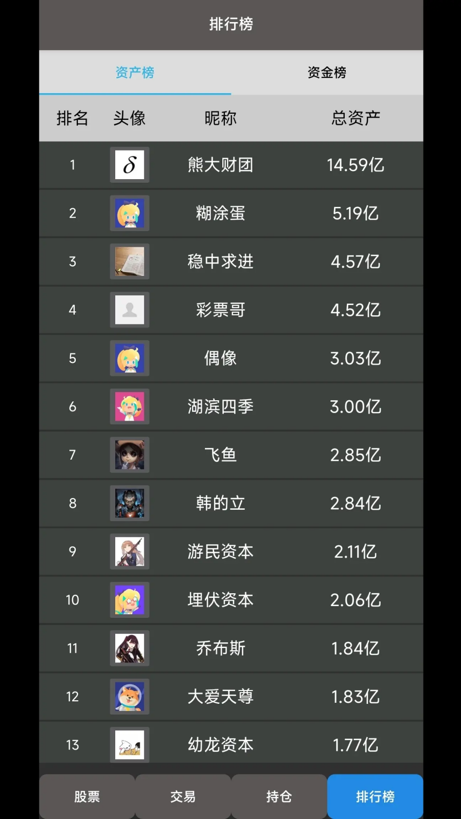 真实炒股模拟器(真实炒股（TapTap测试版截图2