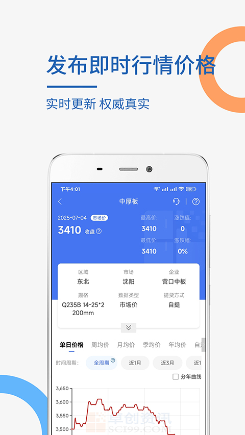卓创资讯最新版截图0
