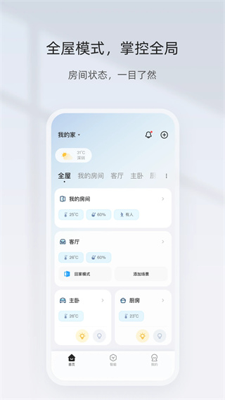 智家精灵截图0