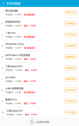 鲁大师