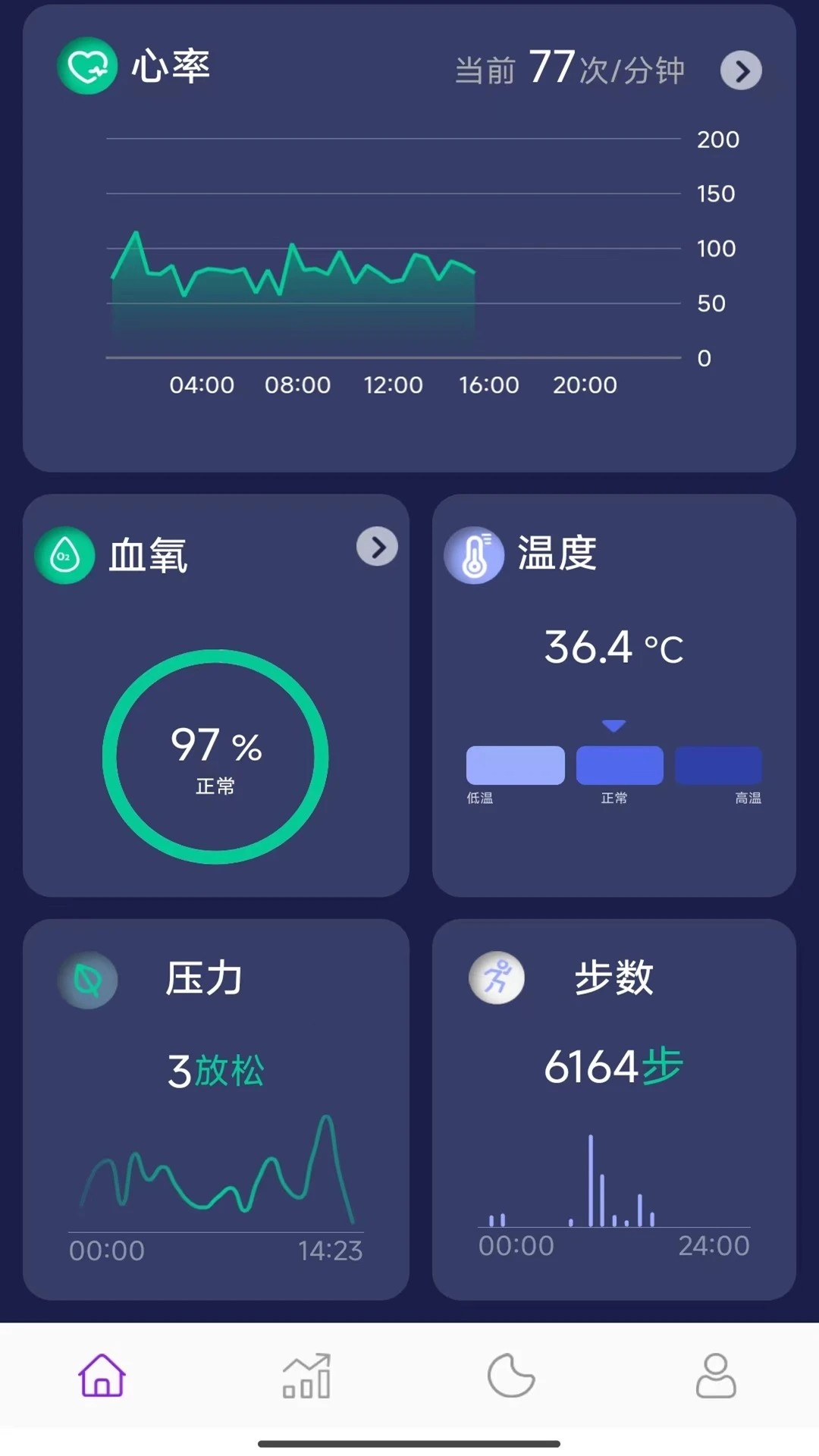 ChipletRing截图1