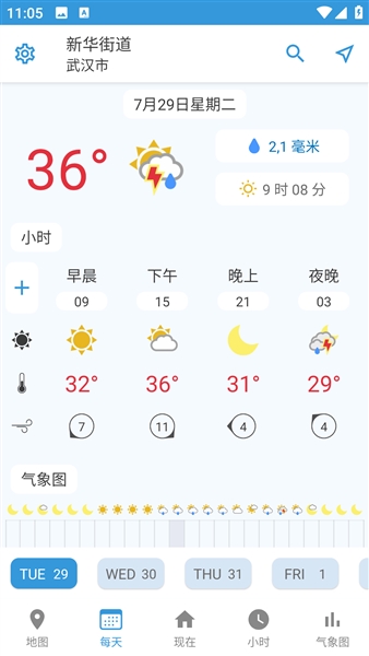 foreca天气高级版