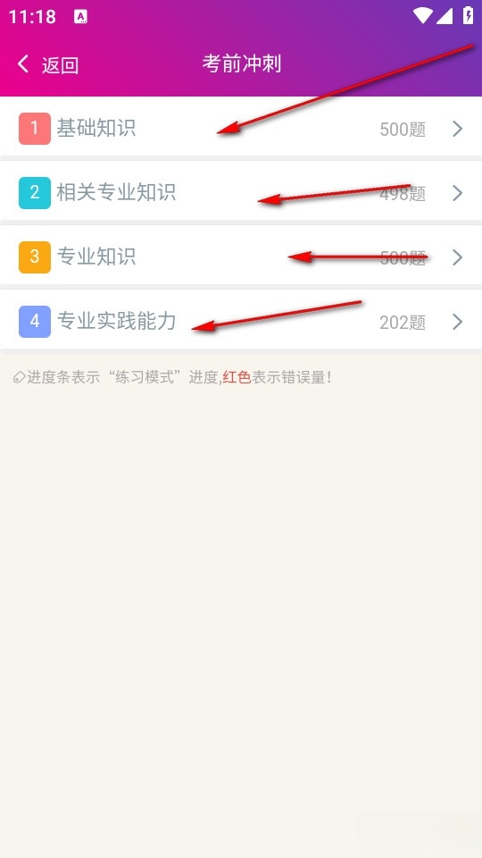 内科学主治医师总题库最新版
