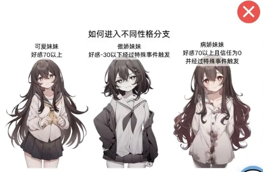 妹居物语测试版