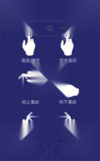 悟空遥控器电视版