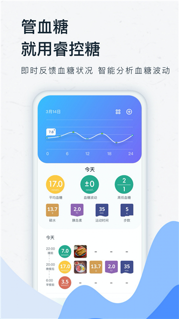 睿控糖截图2