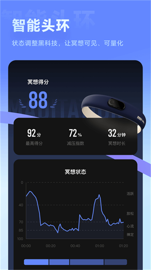 冥想星球截图0
