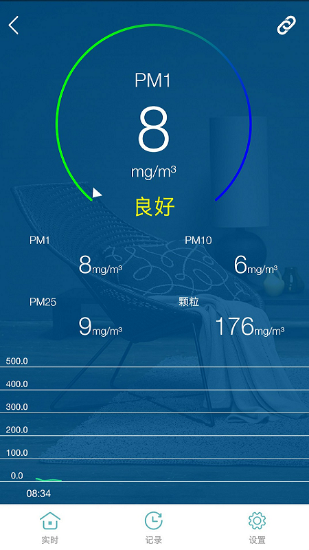 小美智能手机版截图0