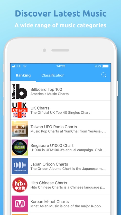 Tunepro音乐截图2