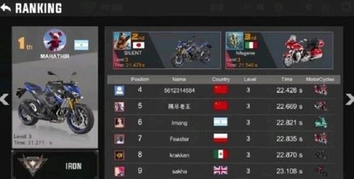 涡轮摩托车大满贯赛(Turbo Bike Slame Race)截图0