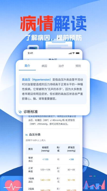 免费体检报告解读截图0