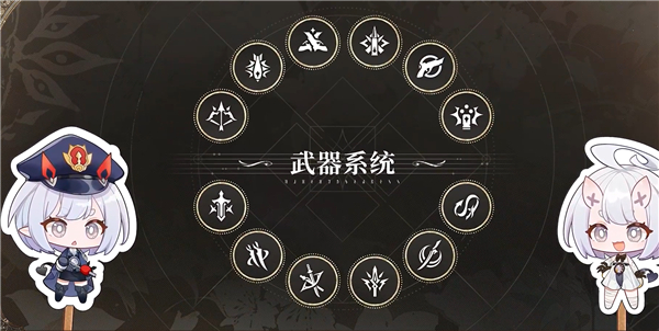 云二重螺旋