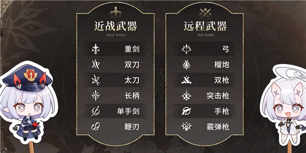 云二重螺旋