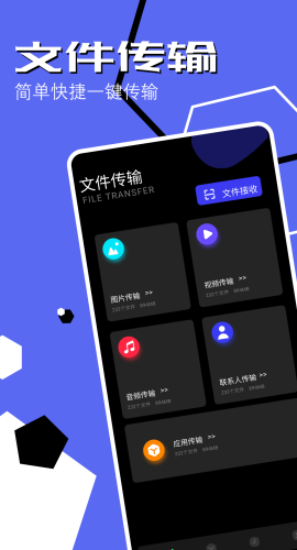 手机同步助手截图2
